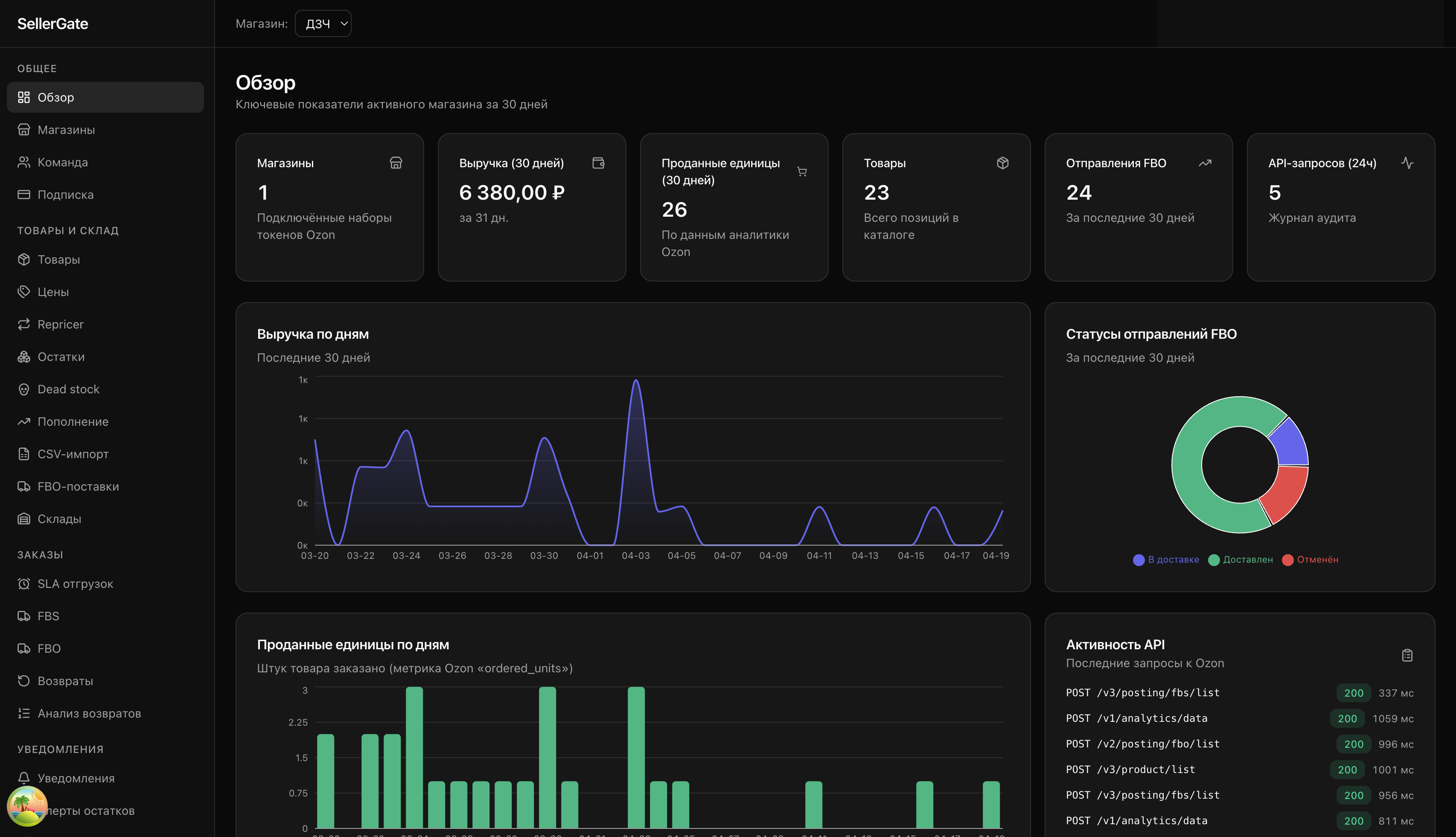 SellerGate Dashboard
